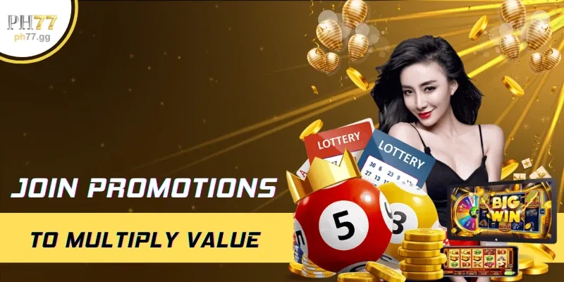 Biểu đồ chiến lược chơi slot